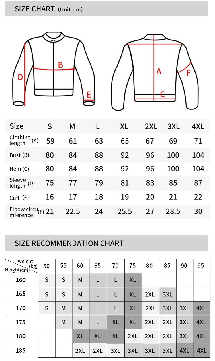 Летняя мужская мотоциклетная к – обзор и цена Motorcycle Gear Protection Levels